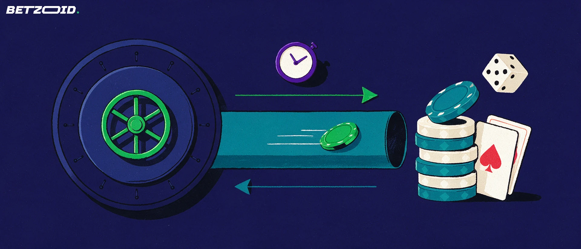 Illustratie van een bankkluisdeur die via een buis met pijlen in twee richtingen verbonden is met pokerfiches, kaarten en een dobbelsteen, met een stopwatch erboven.
