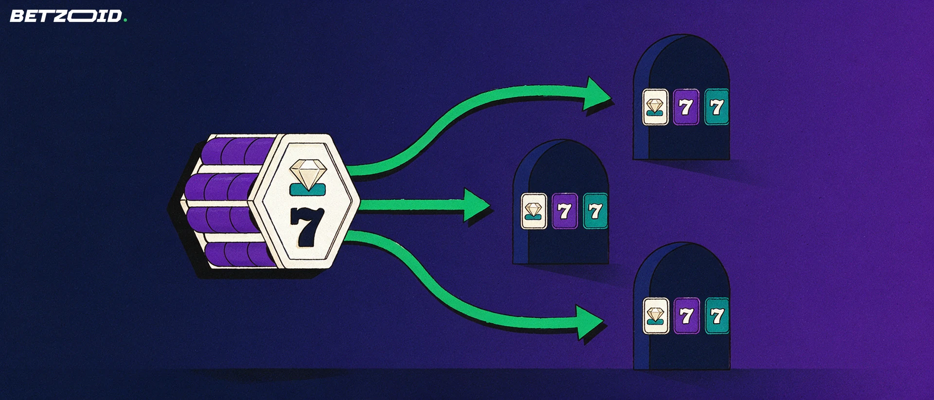 Illustration of a hexagonal game source sending arrows with identical slot symbol tiles to three arched casino entrances.