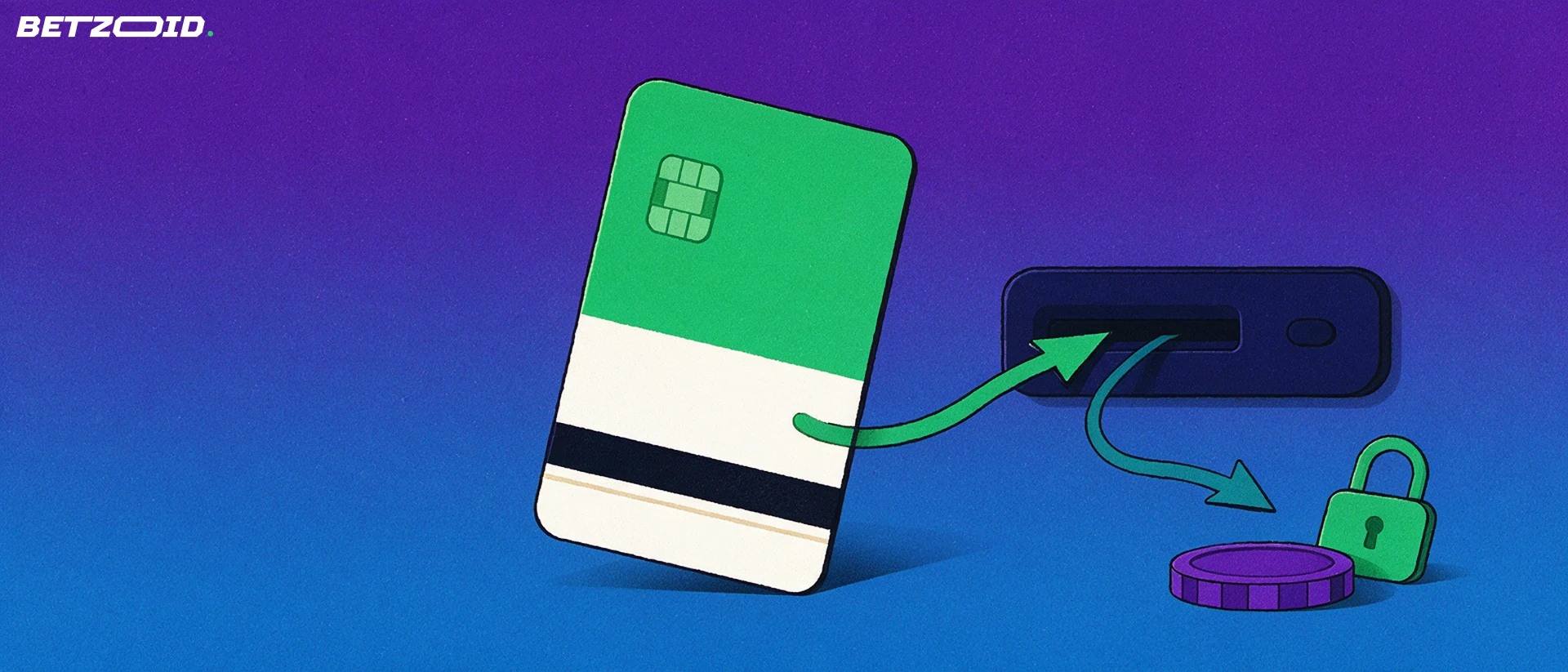 Illustration of an unbranded payment card entering a navy slot with curved arrows showing money in and out, beside a token and a padlock.