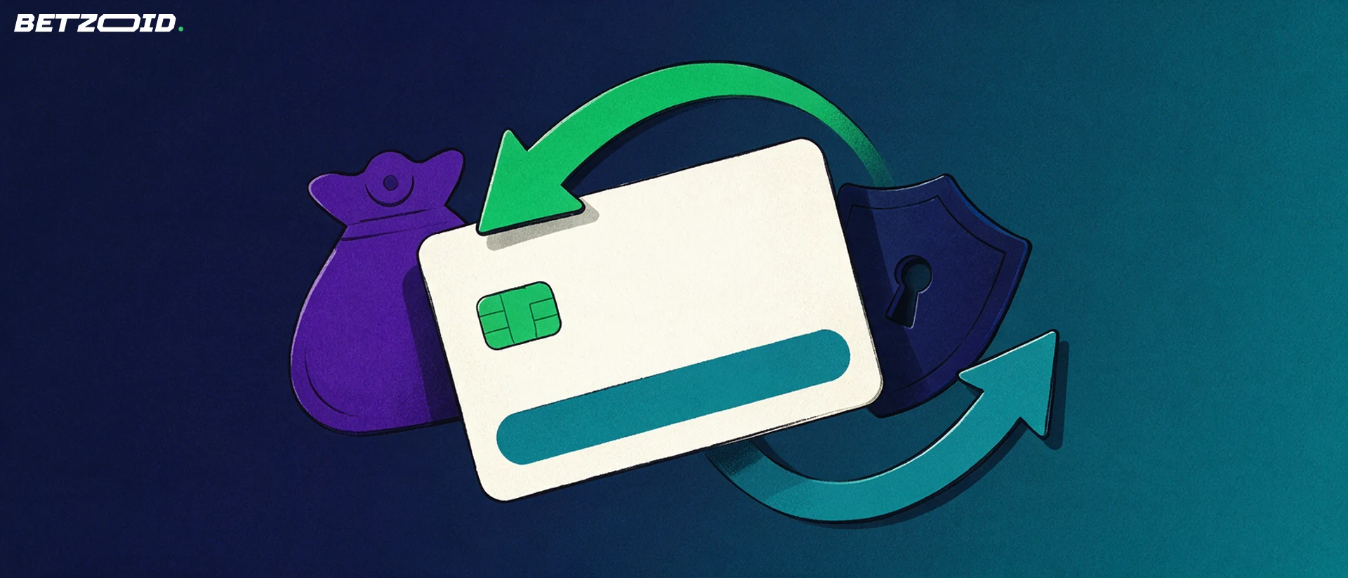 Illustration of a plain bank card circled by deposit and withdrawal arrows next to a wallet shape and a security shield