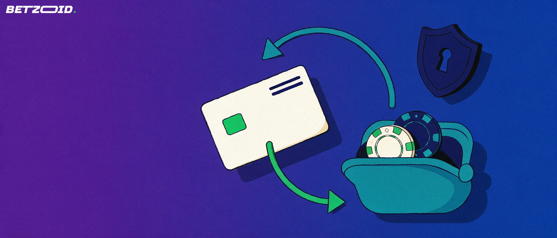 Illustration of a bank card and wallet with casino chips linked by two circular arrows and a small security shield