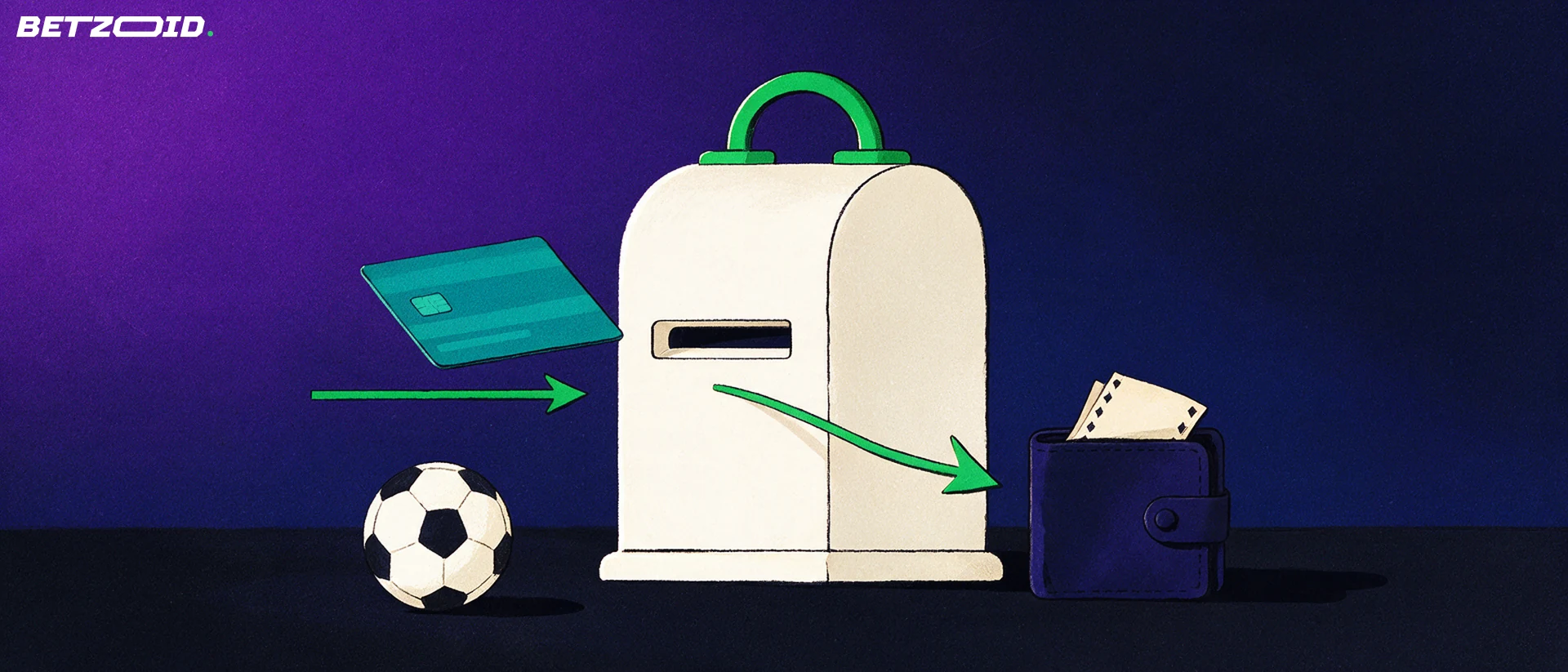 Illustrazione di una carta di pagamento che entra in un terminale di deposito, con frecce verdi verso un portafoglio con una schedina e un pallone da calcio.