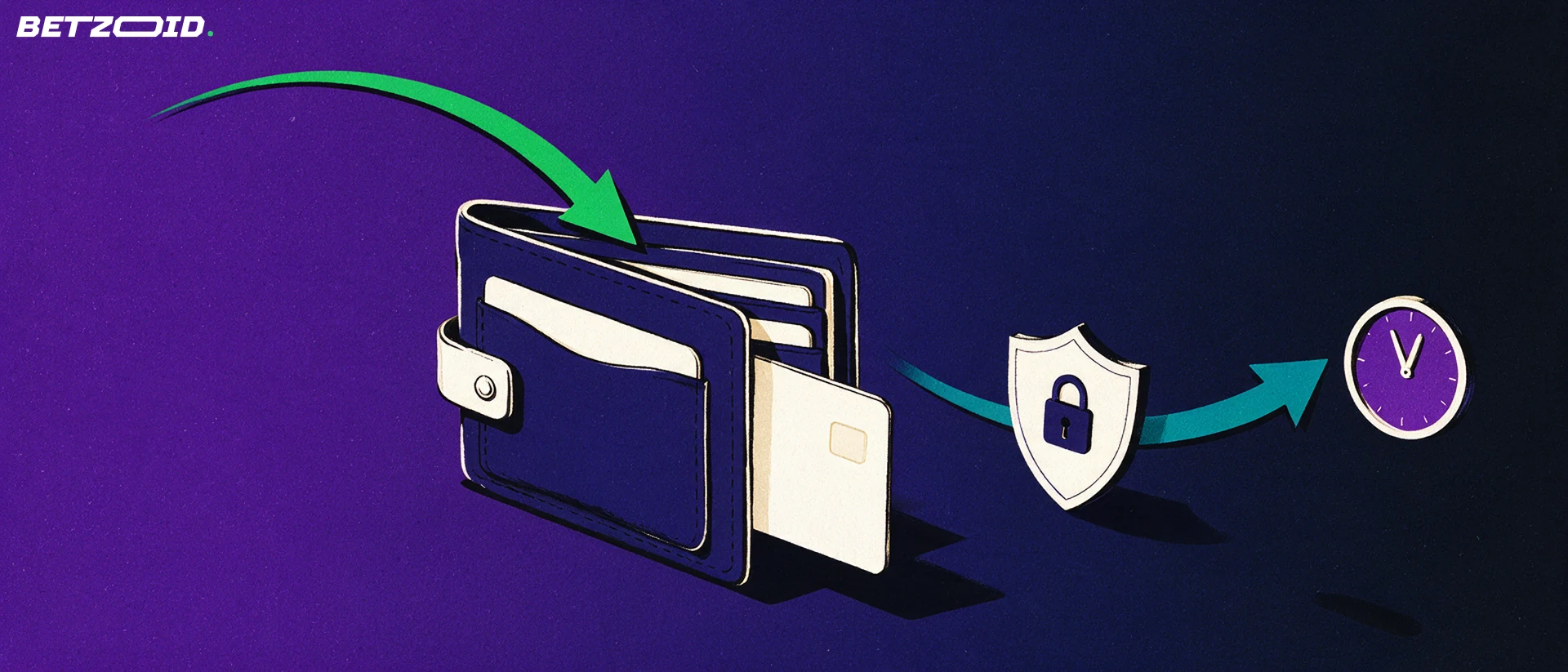 Illustration of a wallet with a plain payment card, deposit and withdrawal arrows passing a padlock shield and a small clock.