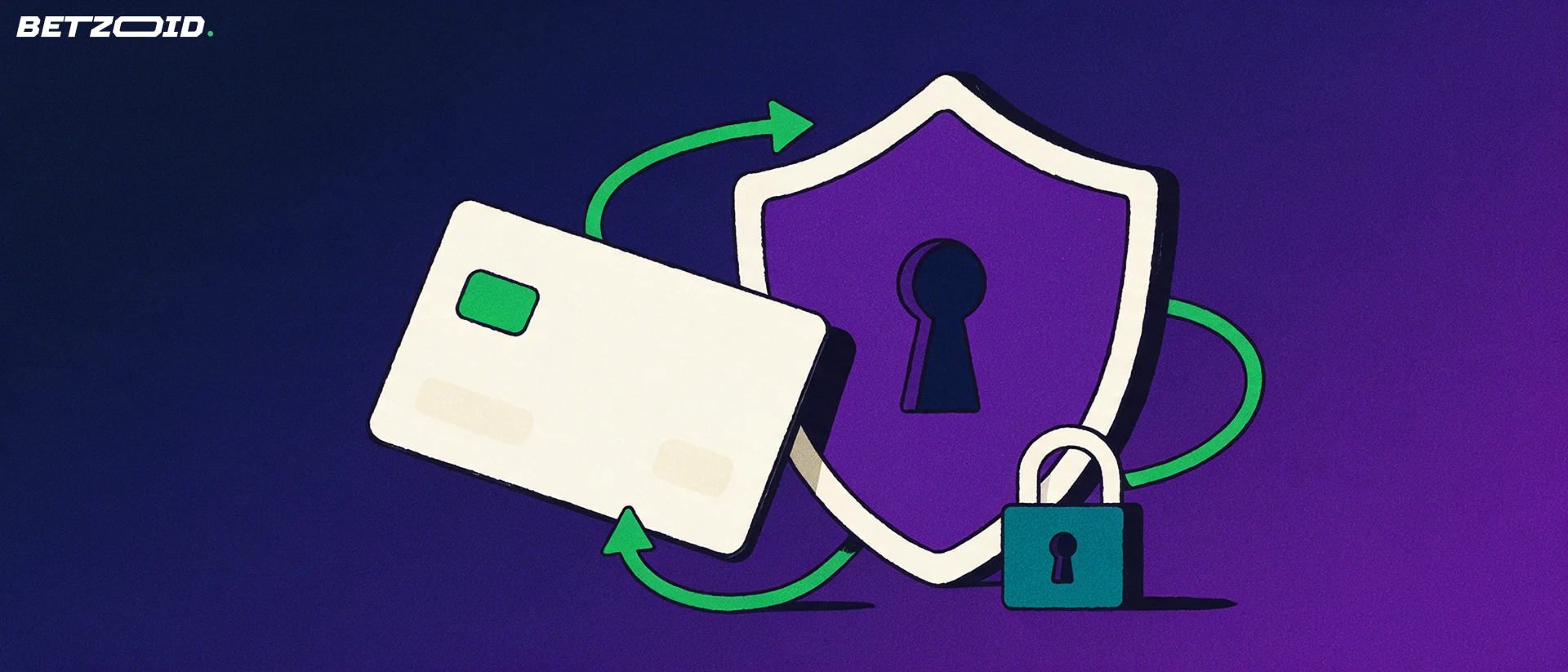 Illustration of a plain bank card and a shield with a keyhole linked by a looping arrow, symbolising deposits, withdrawals and account safety.