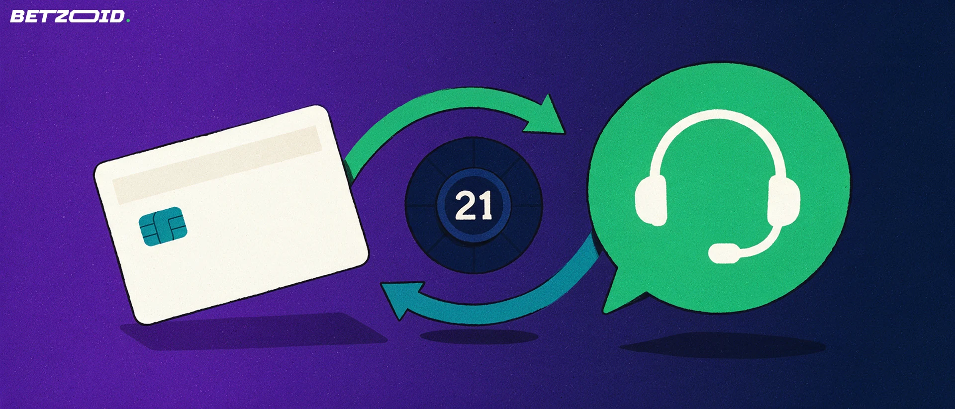 Illustration of a payment card, a vault circle and a support speech bubble linked by two curved arrows showing deposits and withdrawals.