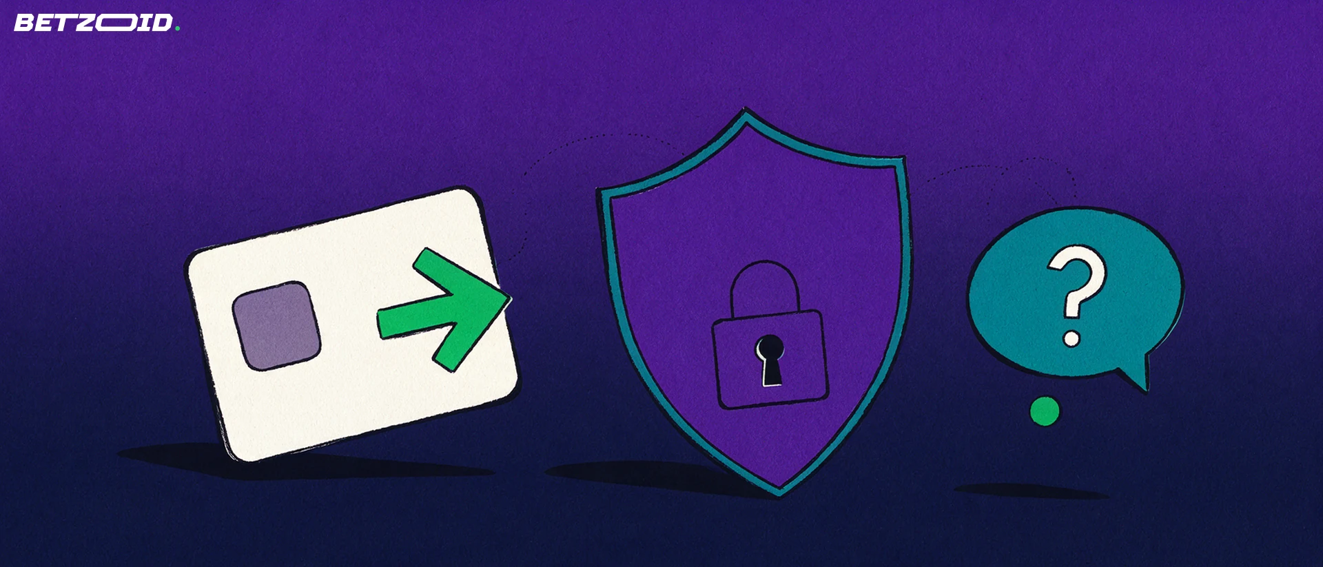 Illustration of a bank card with an arrow, a padlock shield and a support speech bubble representing betting account services.