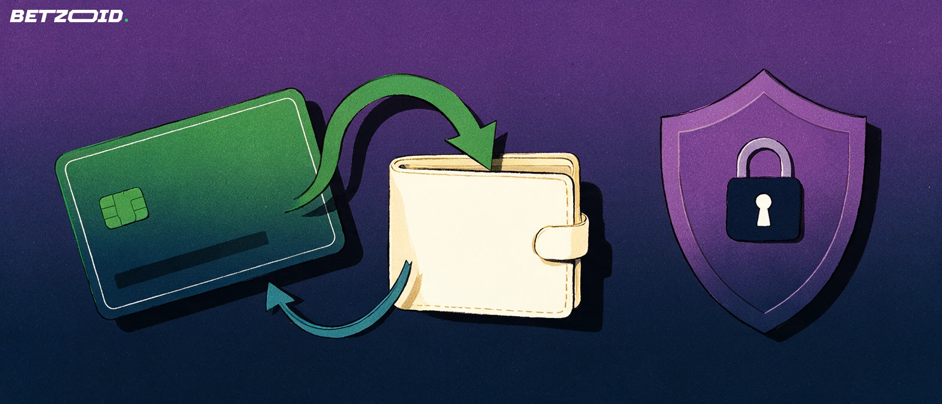 Illustration of a bank card sliding into a wallet with two looping arrows and a shield with a padlock beside it.