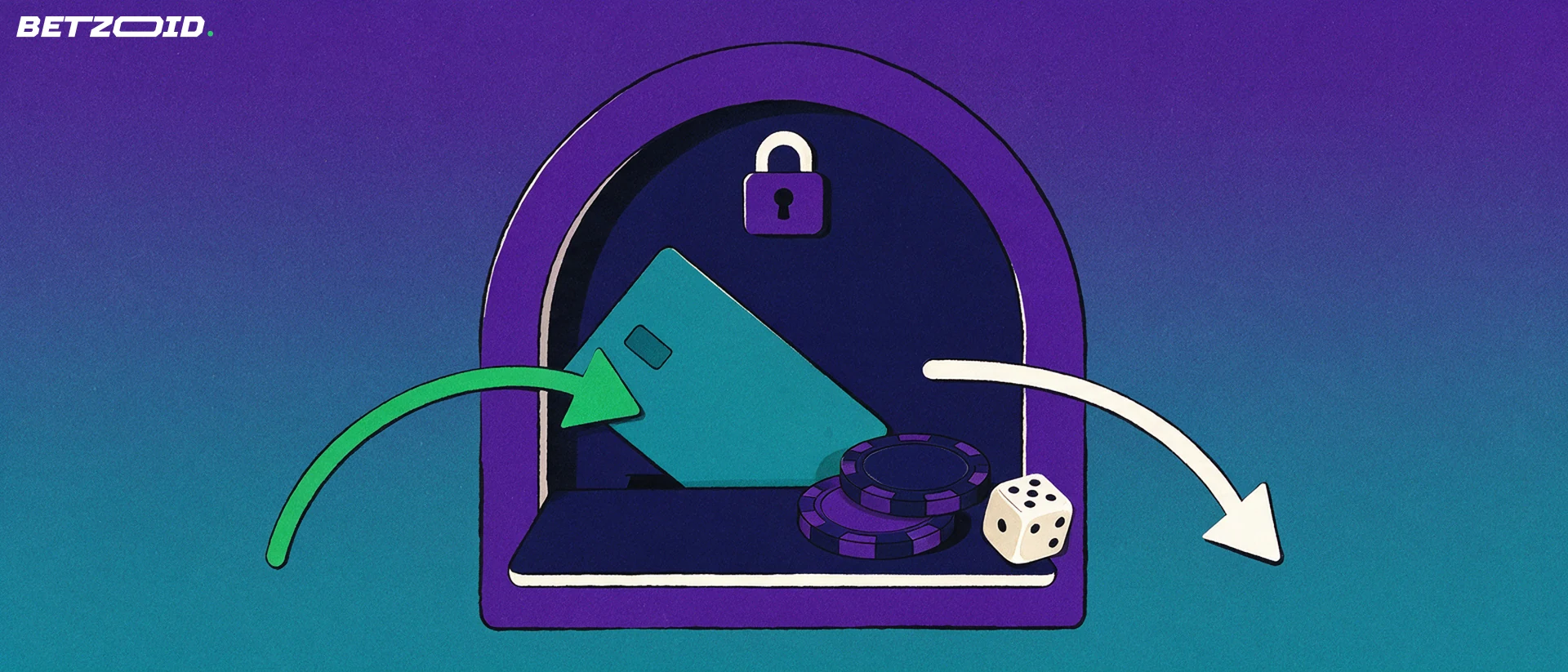 Illustration of a bank card passing through a casino cashier window with two curved arrows for deposits and withdrawals, casino chips, a die and a padlock symbol.