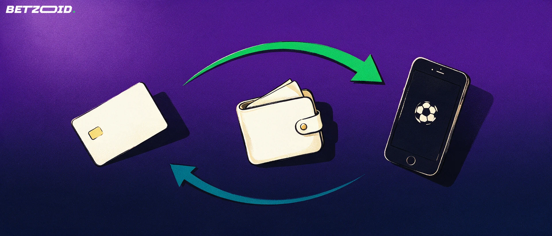 Illustration of a payment card, wallet with voucher and a phone showing a football symbol, linked by arrows in a loop.