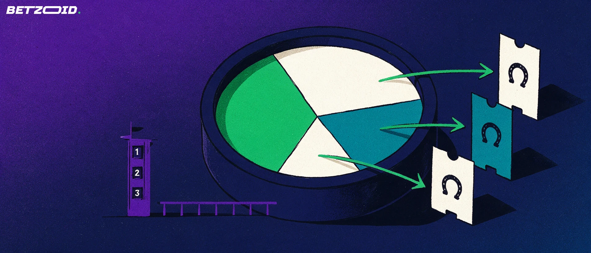 Illustration of a pot divided into wedges with arrows distributing shares to three tickets marked with horseshoes.