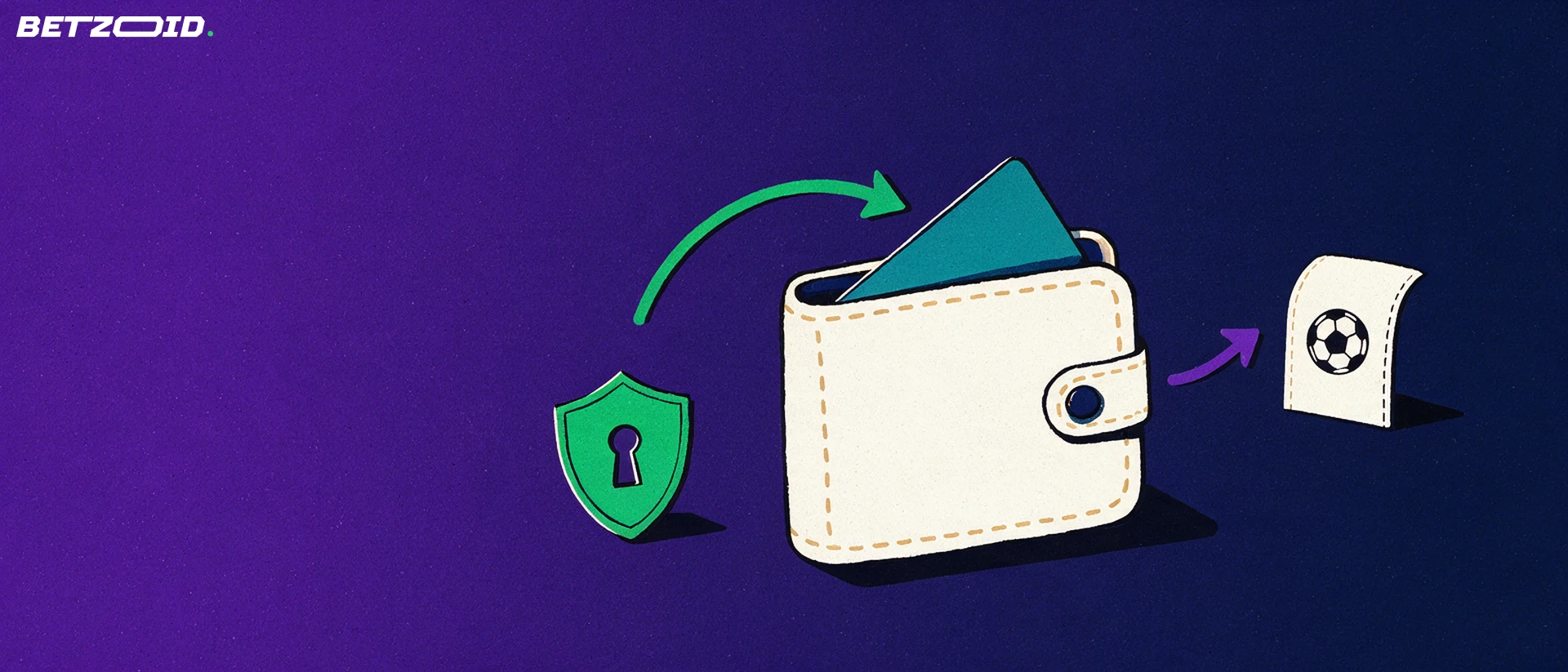 Illustration of a wallet with a payment card sliding in, curved arrows leading to a betting ticket with a soccer ball icon, and a small security shield.
