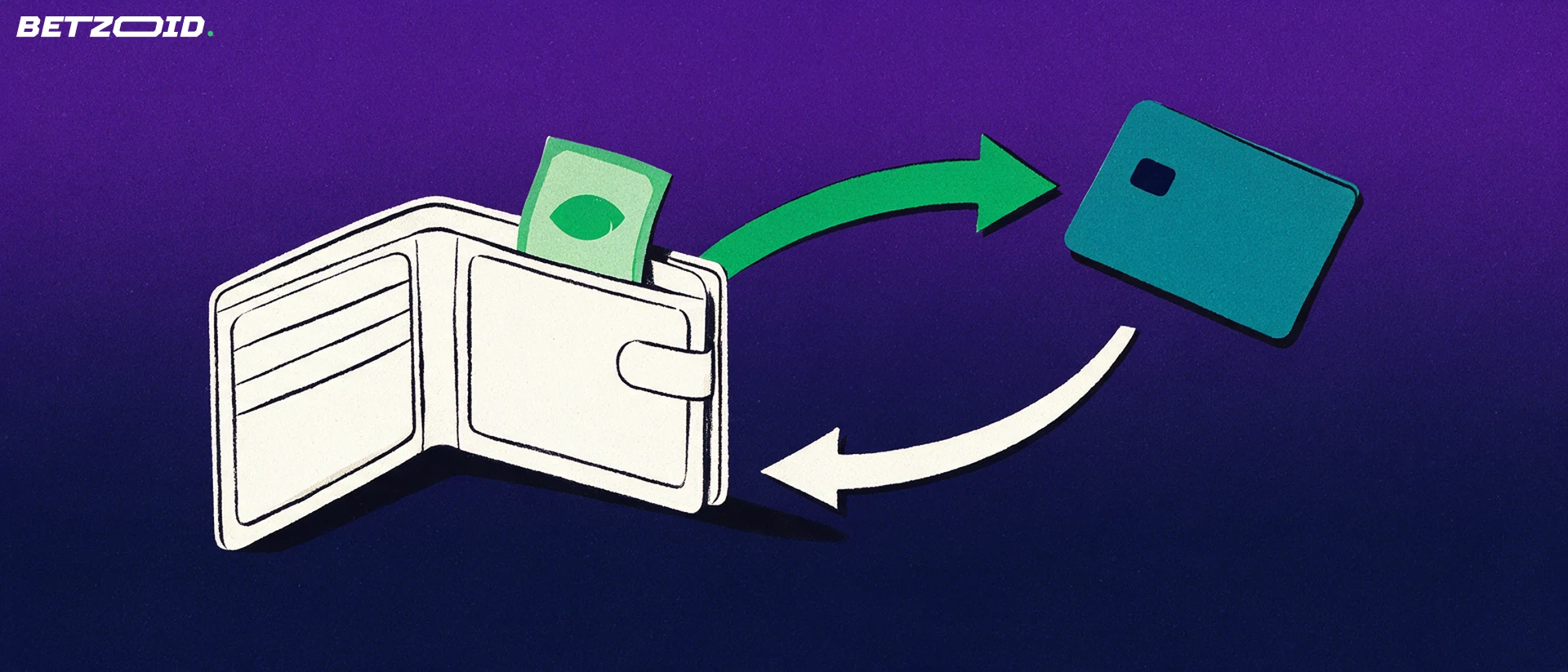 Illustration of an open wallet holding a betting ticket with a football symbol, connected by looping arrows to a plain payment card.