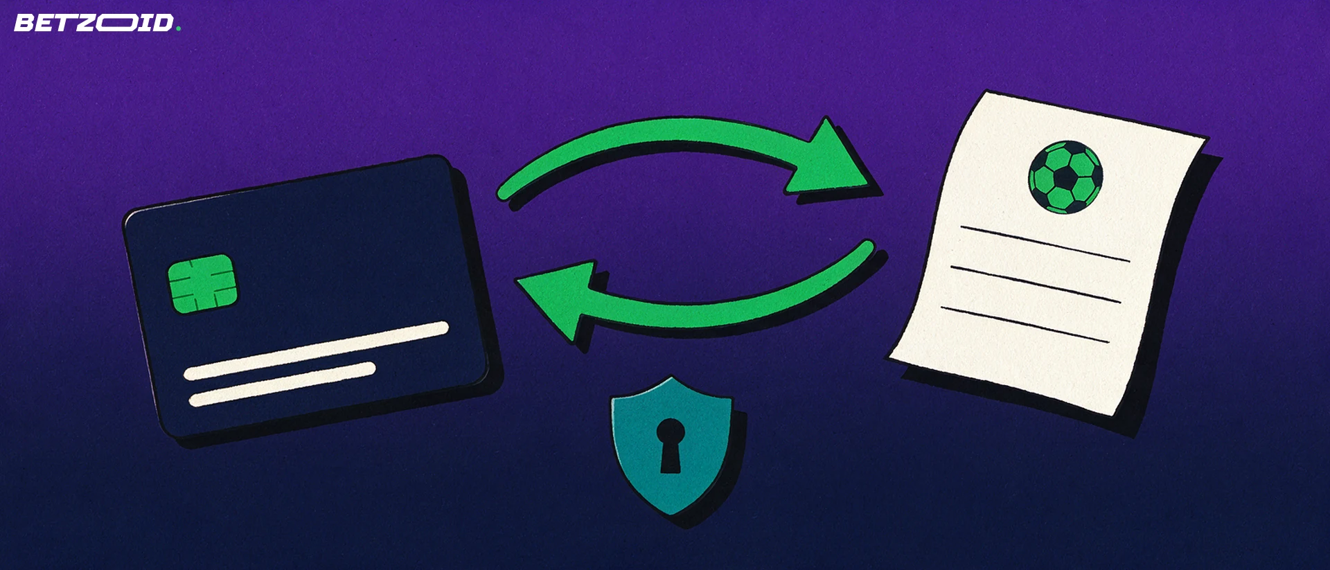 Illustration of a payment card and a betting ticket linked by two curved arrows with a small shield, showing deposits and withdrawals.