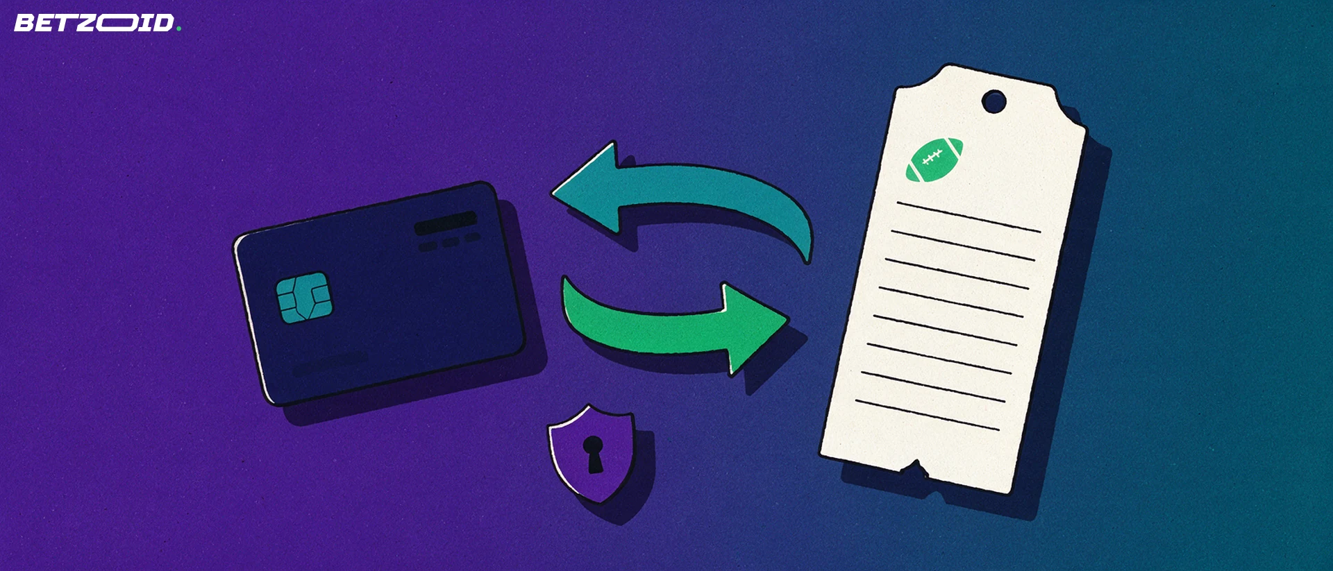 Illustration of a payment card and a betting slip linked by two arrows forming a deposit and withdrawal loop, with a small shield