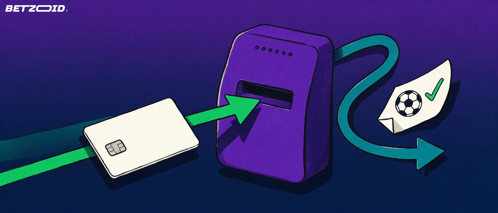 Illustration of a bank card entering a payment terminal with arrows looping out to a betting slip showing a football symbol.