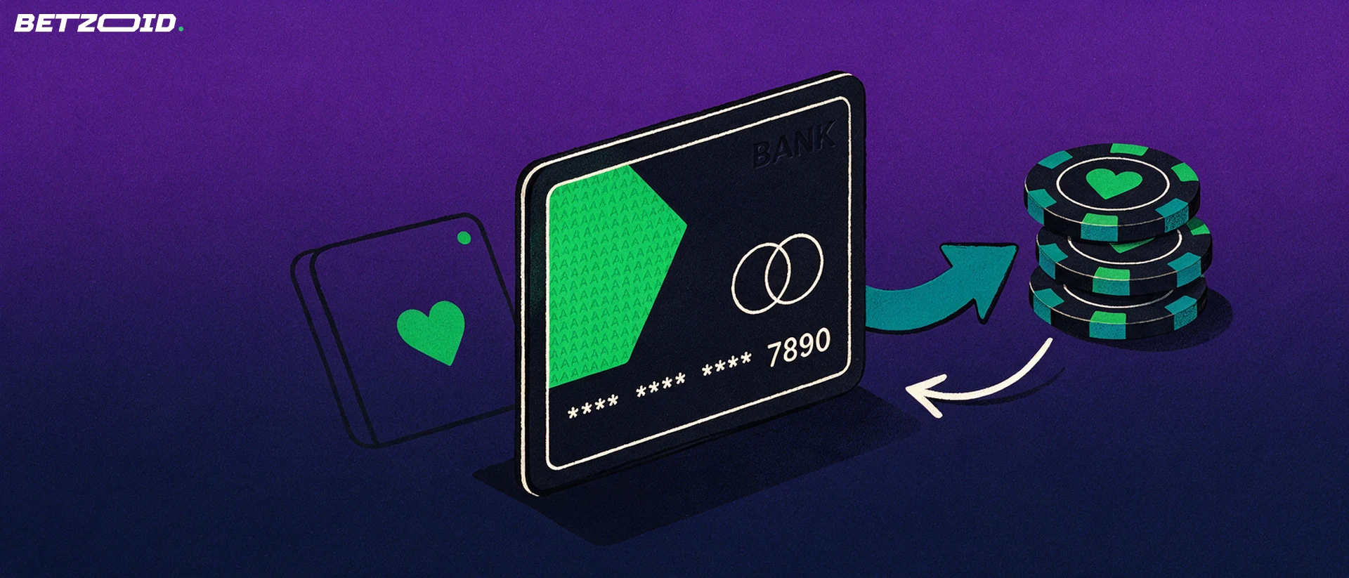 Ilustración de una tarjeta bancaria con flechas curvas que conectan con una pila de fichas de casino y un dispositivo móvil con un símbolo de naipe.