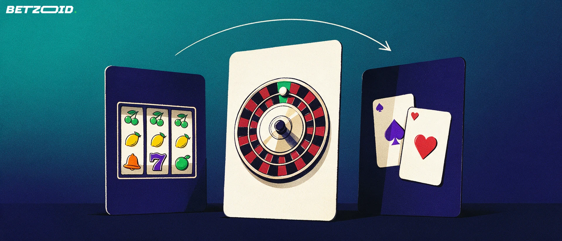 Ilustración de tres cartas grandes con símbolos de tragamonedas, ruleta y blackjack unidas por una flecha curva.