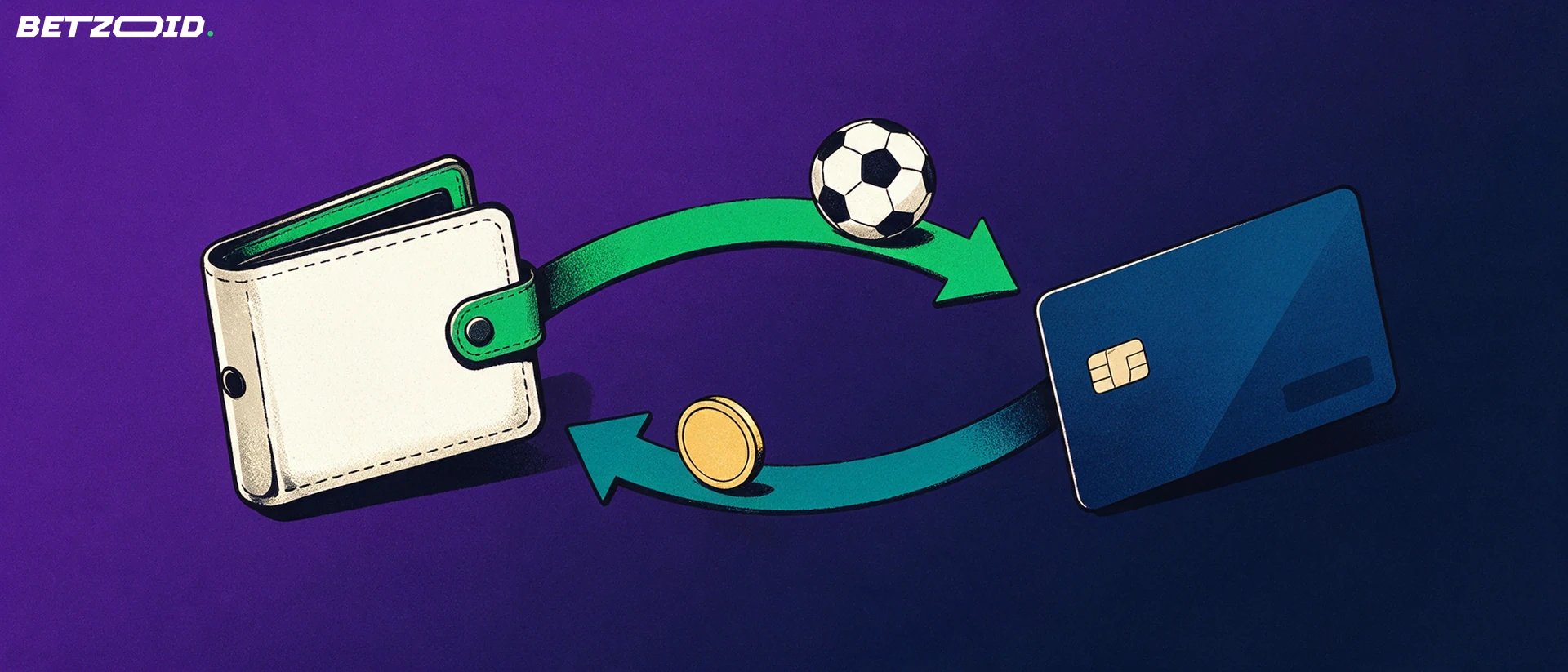 Ilustración de una tarjeta bancaria y una cartera unidas por flechas circulares, con un balón de fútbol y una moneda desplazándose entre ellas.