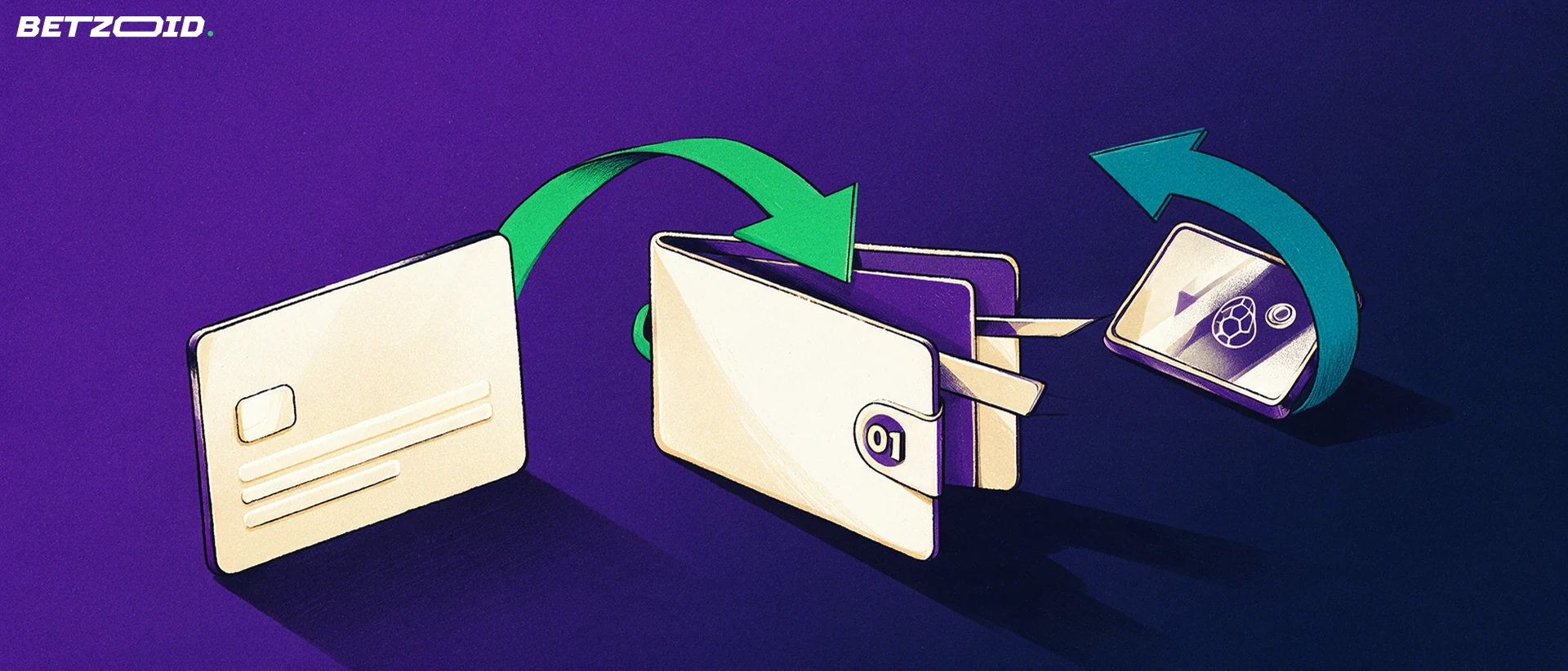 Ilustración de una tarjeta bancaria, una billetera y un teléfono con flechas circulares que indican depósitos y retiros.