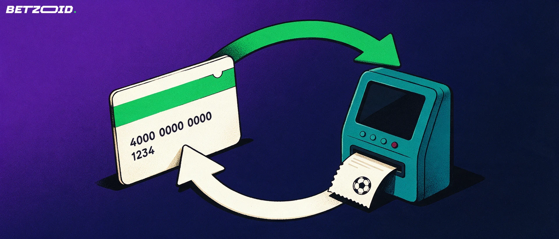Ilustración de una tarjeta bancaria y un terminal con un boleto deportivo unidos por dos flechas que representan depósitos y retiros.