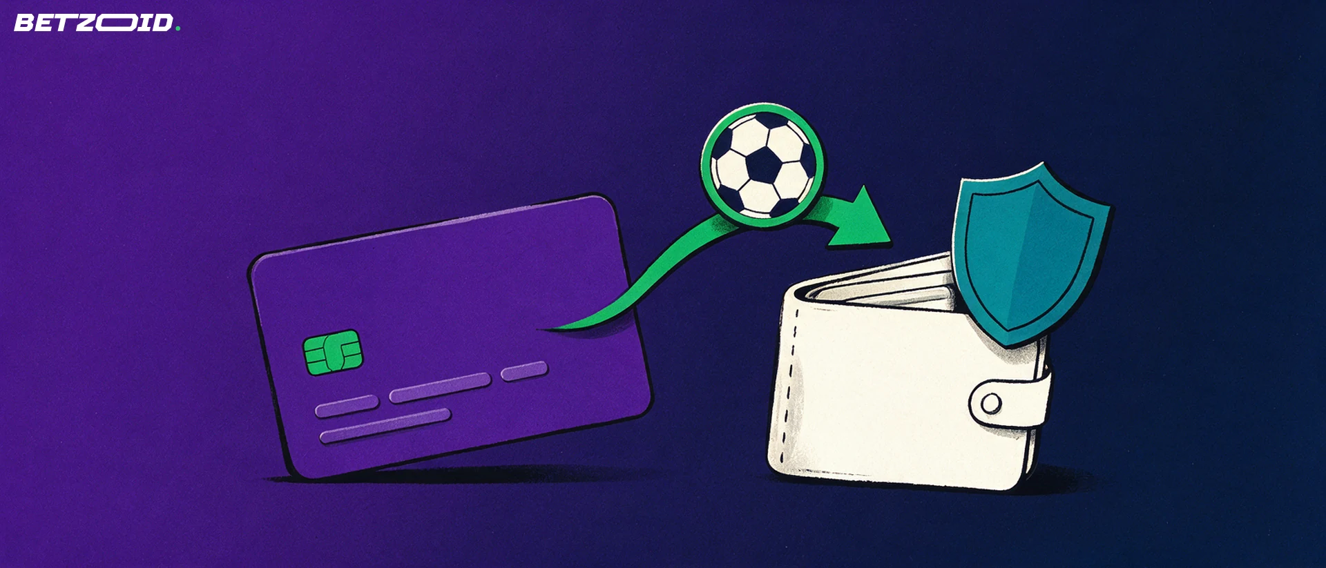 Ilustração de um cartão de pagamento sem marca com uma seta verde levando uma ficha com símbolo de futebol até uma carteira aberta com escudo de segurança.