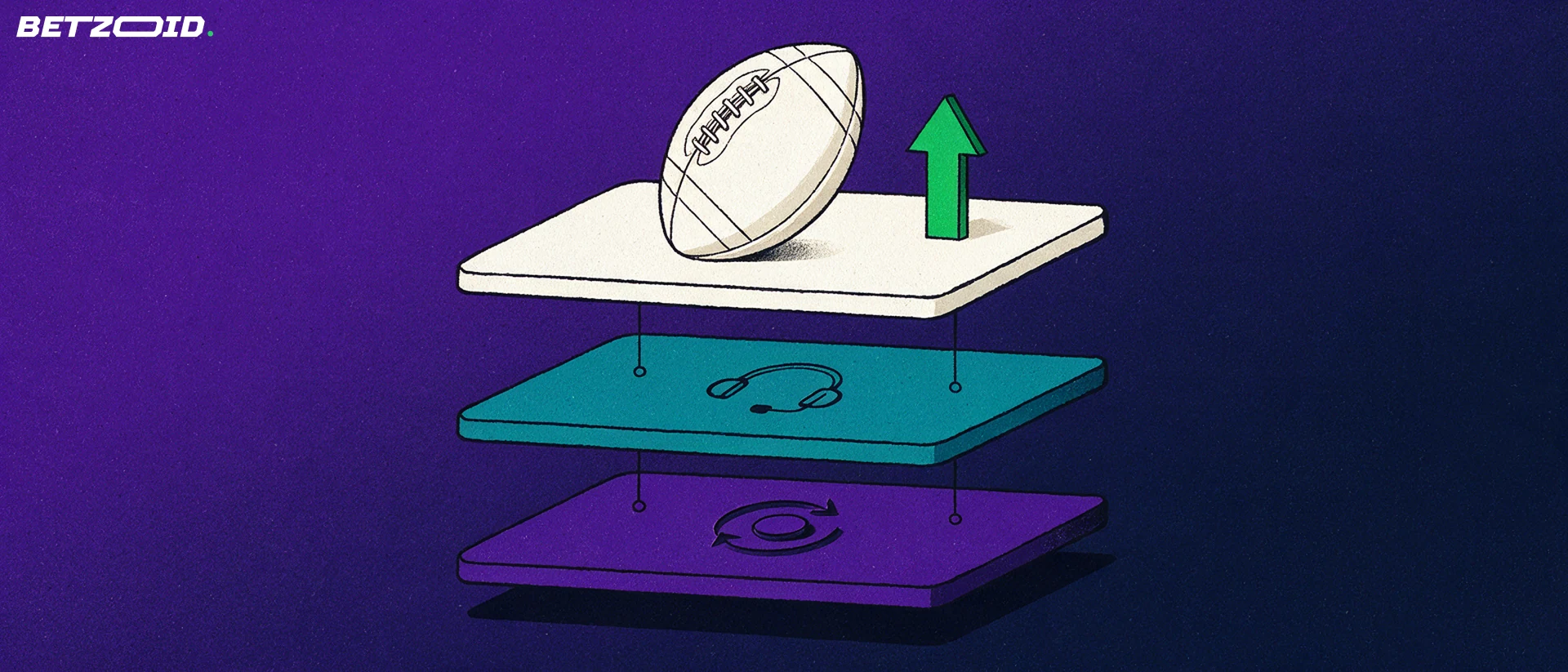 Ilustração de três camadas empilhadas formando uma plataforma, com símbolos de pagamento, atendimento e uma bola de futebol no topo ao lado de uma seta verde.