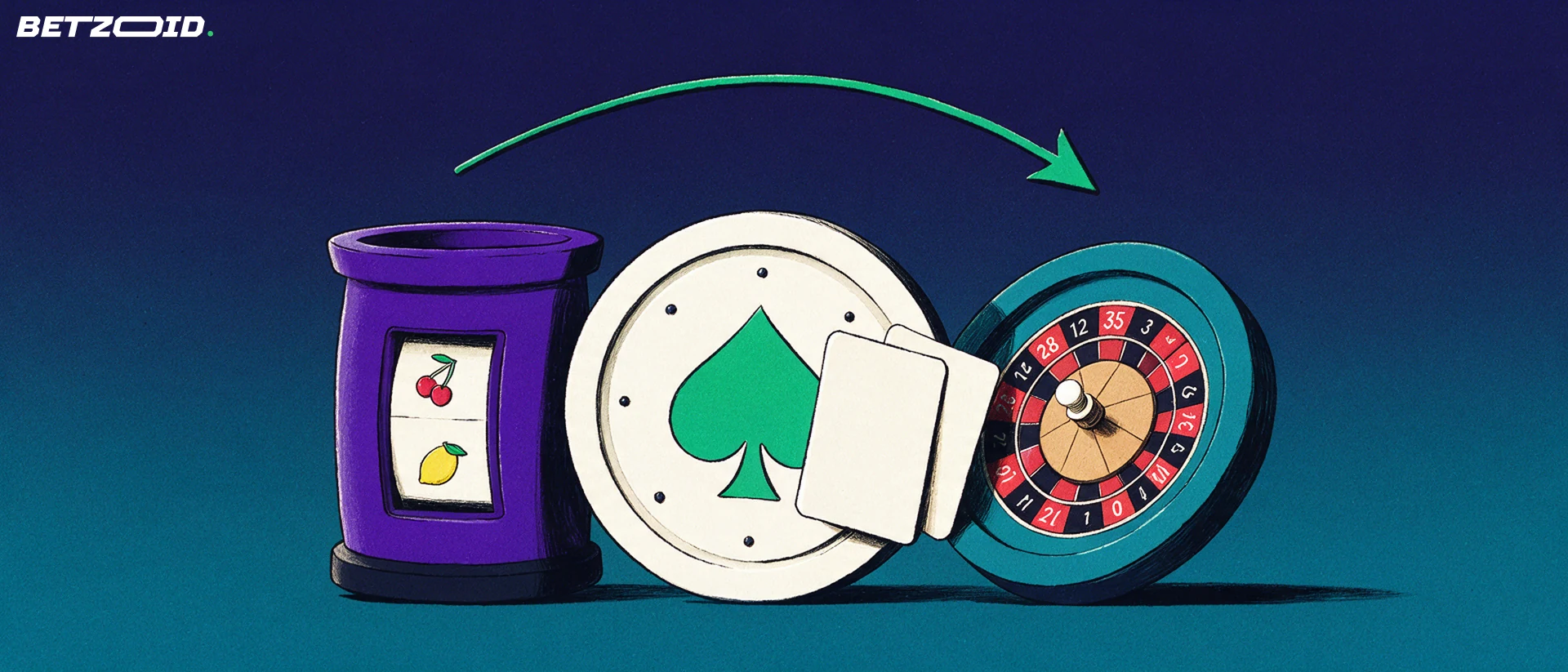 Ilustração de três fichas gigantes representando slots, jogos de cartas e roleta lado a lado, com uma seta verde a ligá-las.