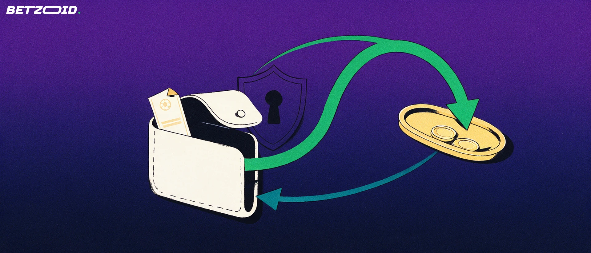 Illustration of an open wallet with looping arrows showing deposits and payouts, a security shield and a betting ticket with a football icon
