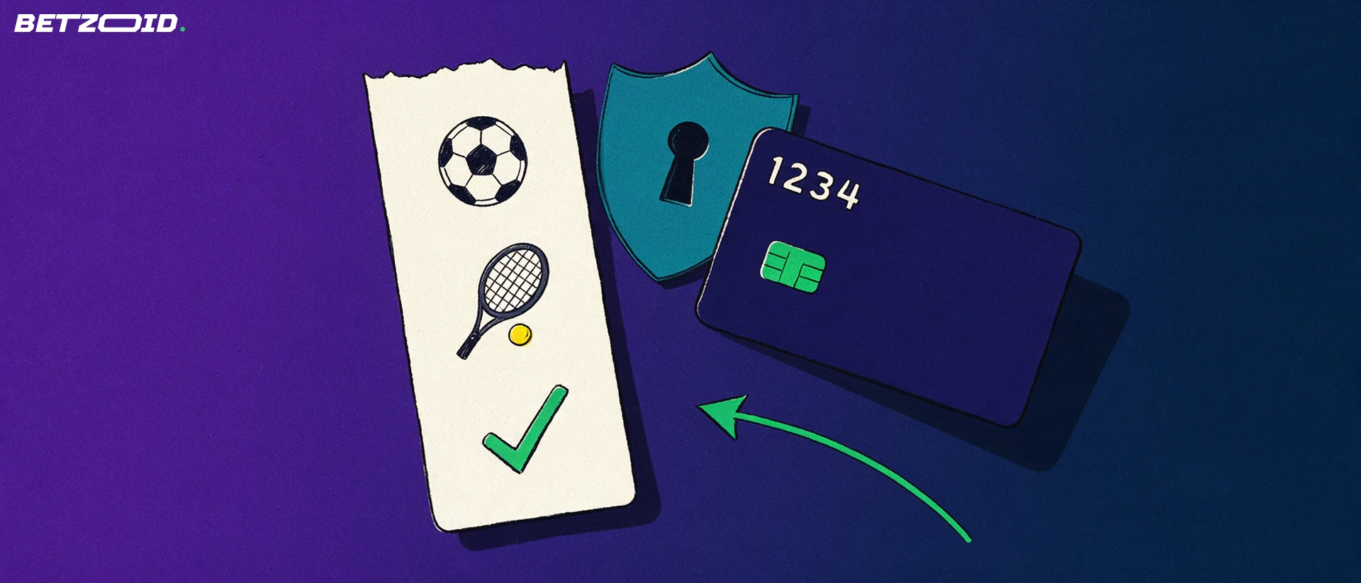 Illustrazione di una schedina con simboli sportivi e un segno di spunta, una carta di pagamento che si avvicina lungo una freccia e uno scudo con serratura.