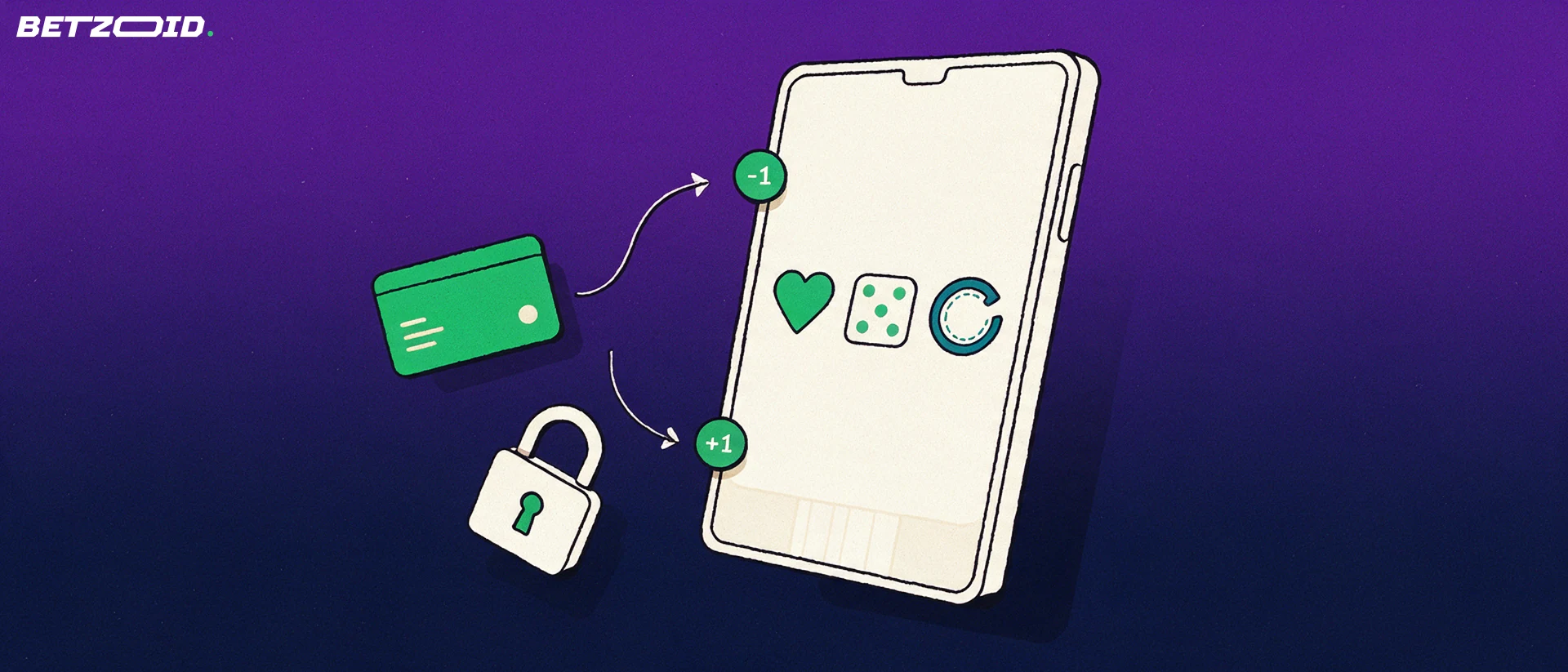 Illustrazione di uno smartphone con simboli di carte, dado e rullo, accanto a una carta di pagamento e un lucchetto collegati da frecce.