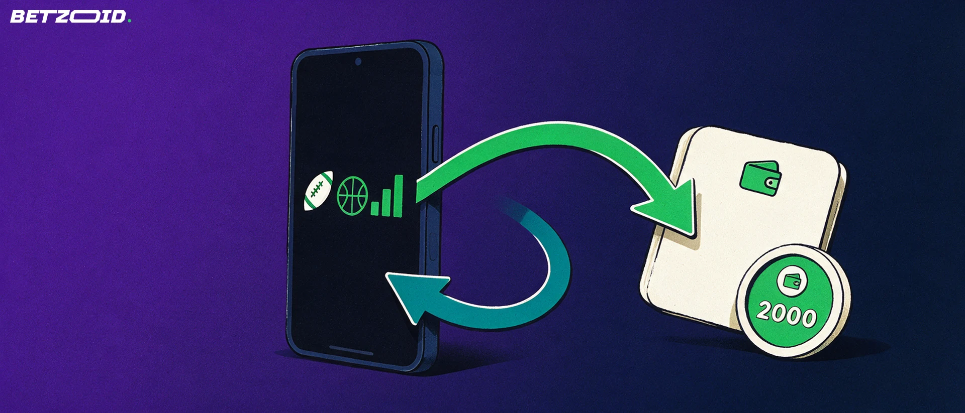 Illustration of an upright handheld device displaying simple sport symbols, linked by two curved arrows to a wallet with a coin, forming a deposit and withdrawal loop.