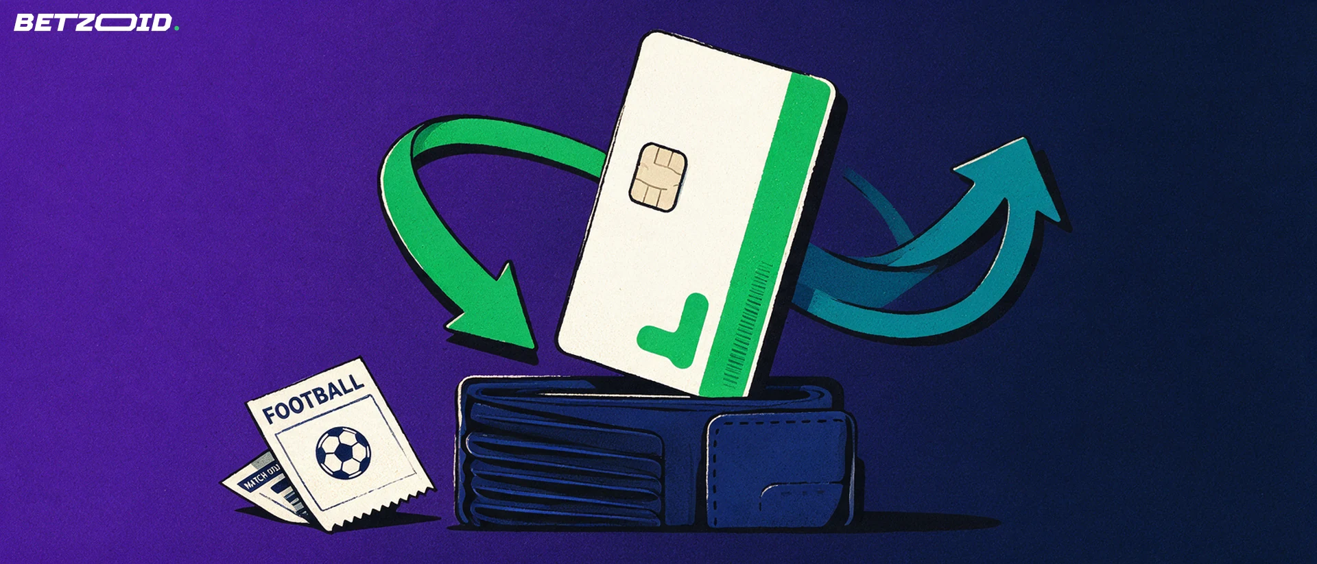 Ilustración de una tarjeta bancaria con flechas de ingreso y retirada junto a una cartera y boletos de apuestas con un balón dibujado.