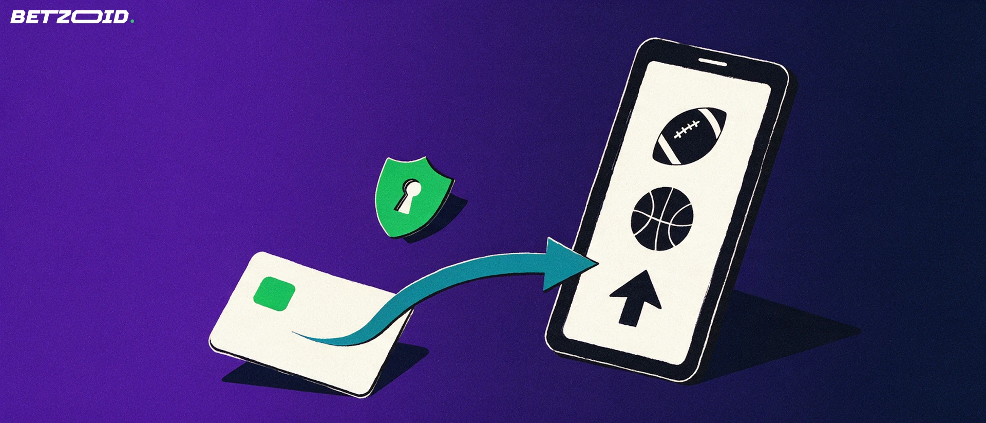 Ilustracja: smartfon z symbolami piłki nożnej i koszykówki, karta płatnicza na strzałce oraz tarcza z dziurką od klucza.