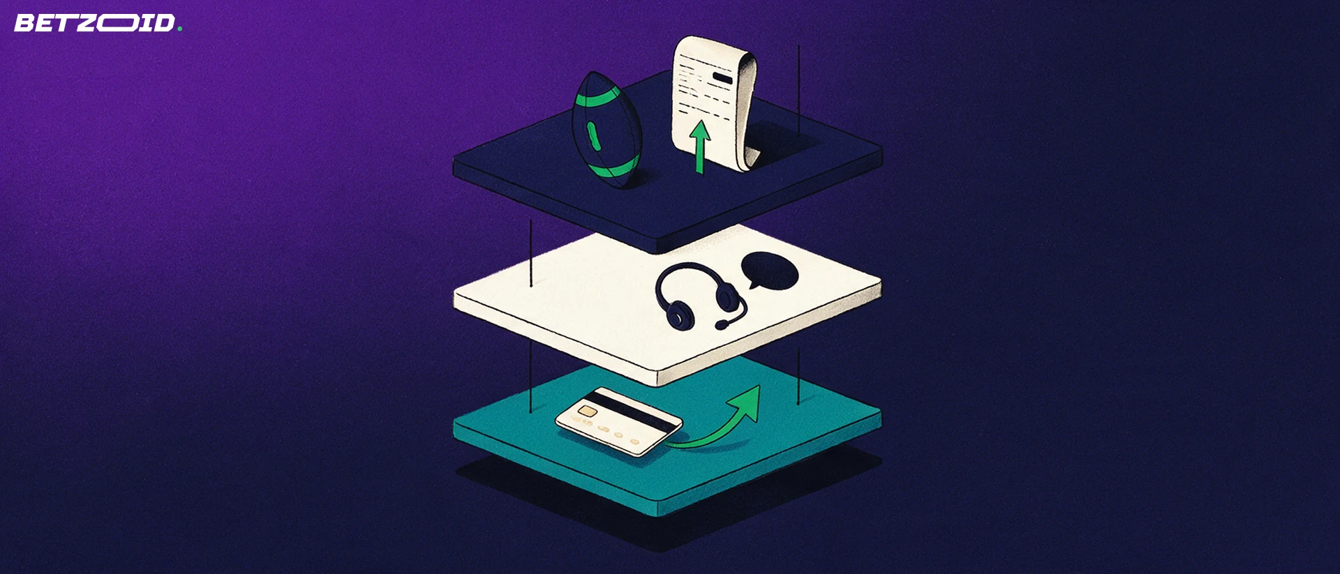 Ilustración isométrica de tres capas apiladas con una tarjeta de pago, unos auriculares de atención al cliente y una pelota de fútbol con un boleto de apuestas.
