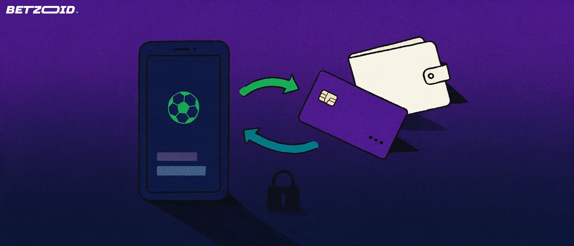 Illustration of a phone showing a football symbol linked by arrows to a bank card, wallet and padlock.