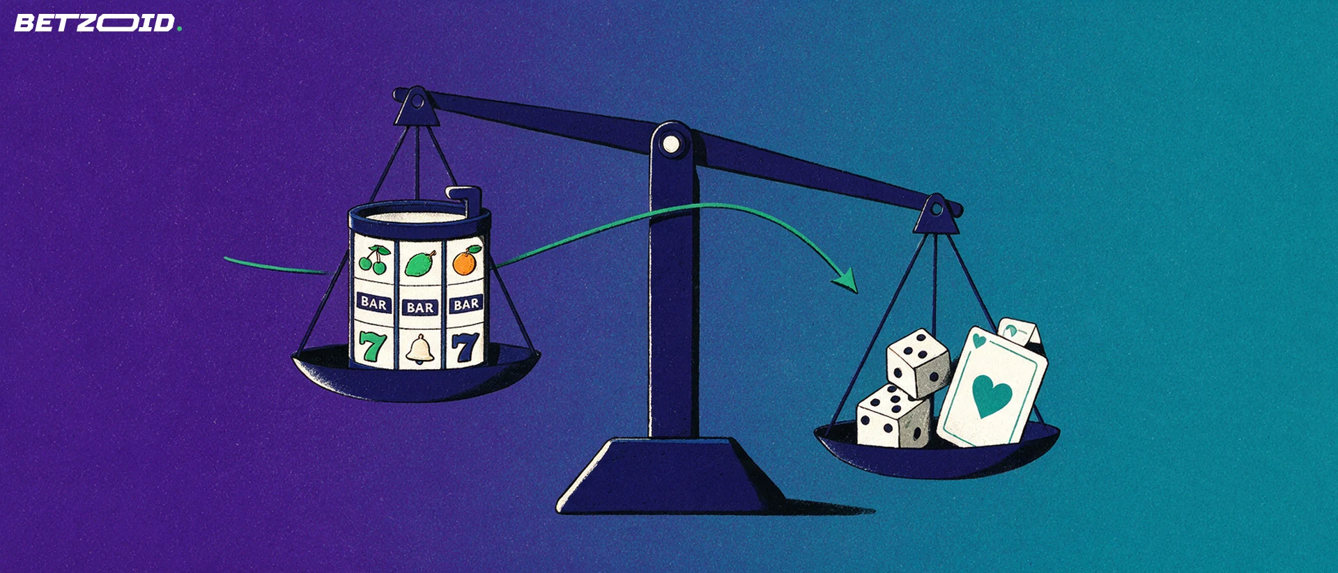 Ilustración de una balanza que compara un tambor de tragaperras con unos dados y una carta, con una flecha verde indicando el lado más pesado.
