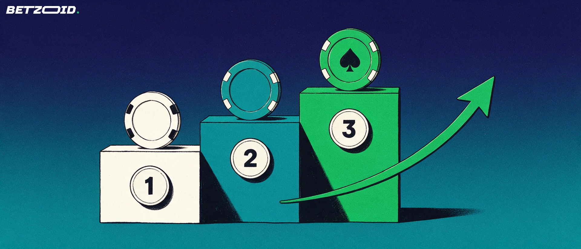 Ilustración de tres plataformas de distinta altura con fichas de casino encima y placas numeradas 1, 2 y 3, junto a una flecha ascendente.