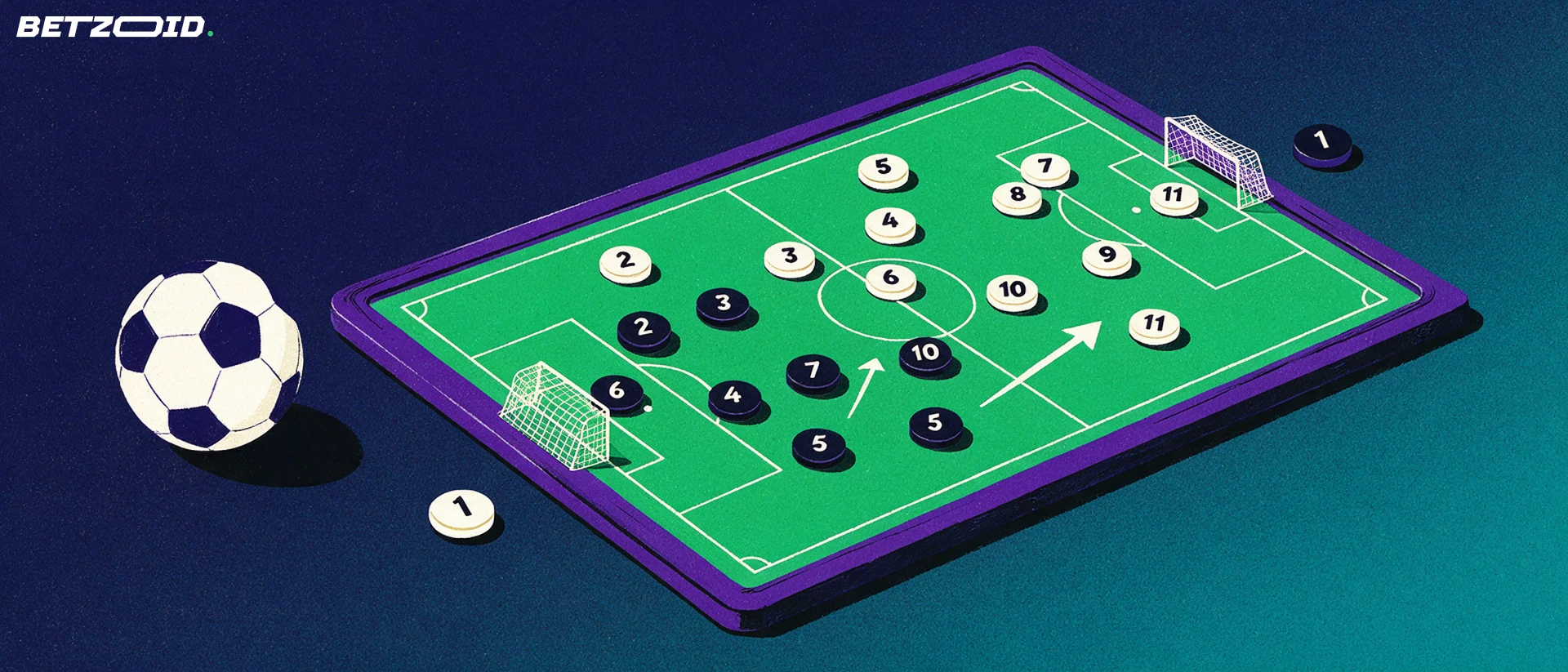 Illustration einer schrägen Taktiktafel in Form eines Fußballfeldes mit farbigen Aufstellungsmagneten, Pfeilen für einen Spielzug und einem Fußball daneben.