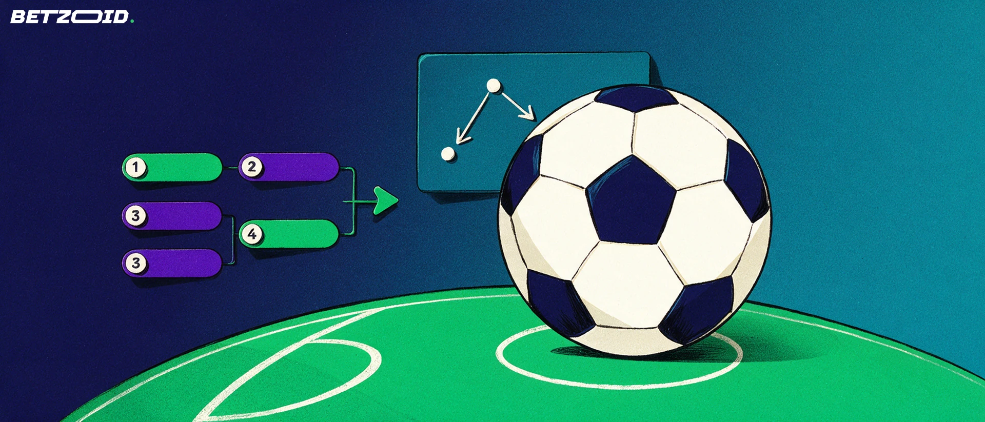 Ilustração de uma bola de futebol sobre um relvado estilizado, ao lado de um quadro tático com setas e de um esquema de eliminatórias.
