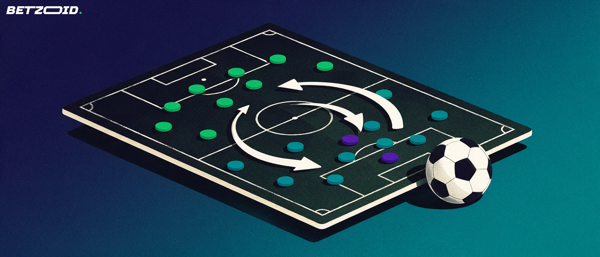Illustration d'un tableau tactique de football incliné avec des jetons de deux équipes, des flèches blanches indiquant une combinaison offensive et un ballon posé sur le côté.