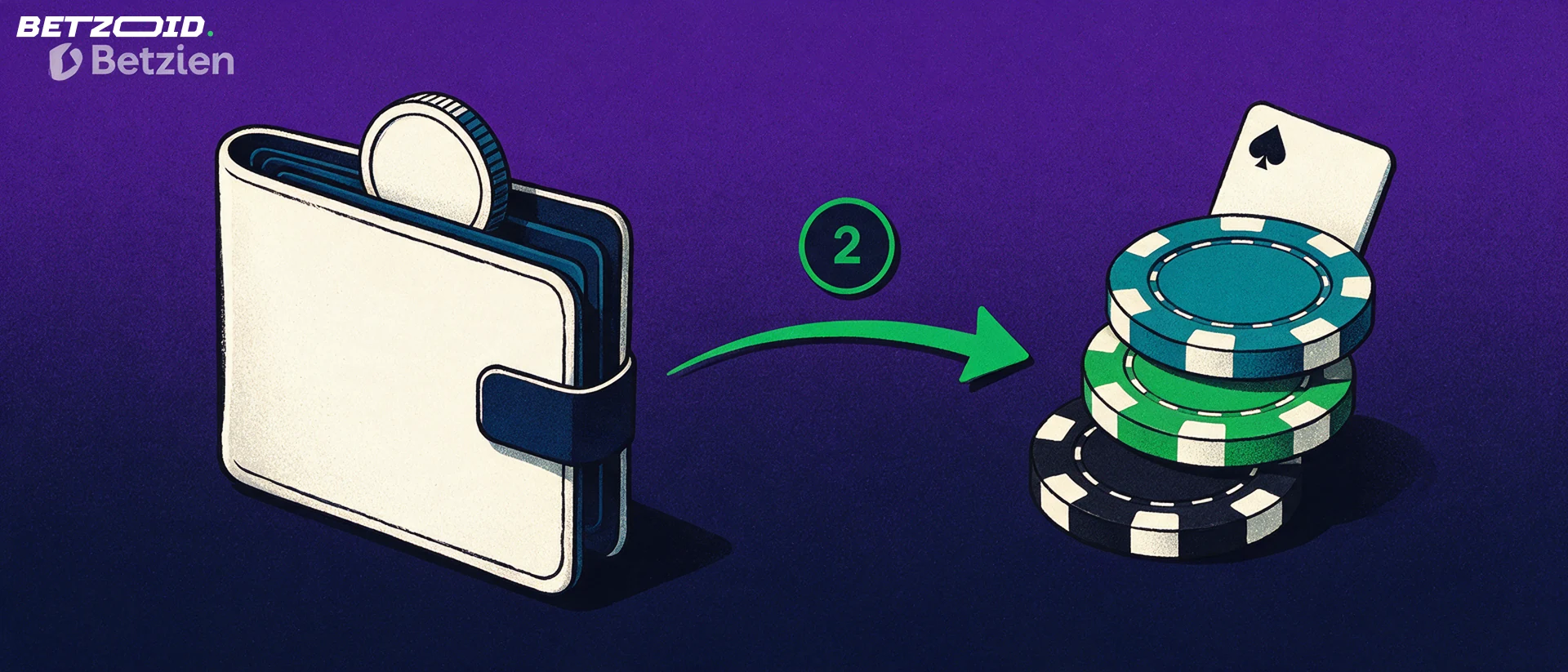 Illustration of a wallet with a coin being inserted, a curved arrow pointing to a stack of casino chips and a card with a spade, and a small round badge showing the numeral 2.
