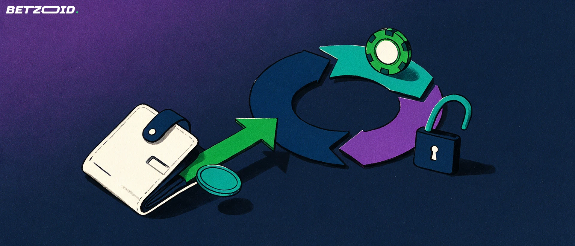 Illustration of a wallet releasing a coin along an arrow into a looping track where a bonus chip circulates toward an open padlock.