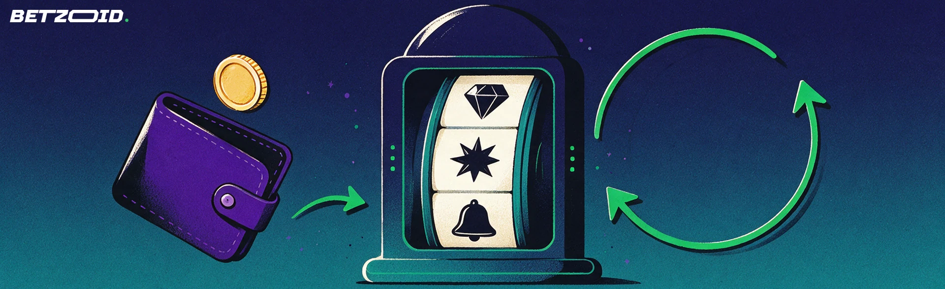 Illustration d'un portefeuille, d'une machine à sous à trois rouleaux et d'une flèche circulaire de rotation, représentant les étapes pour obtenir un bonus de casino.