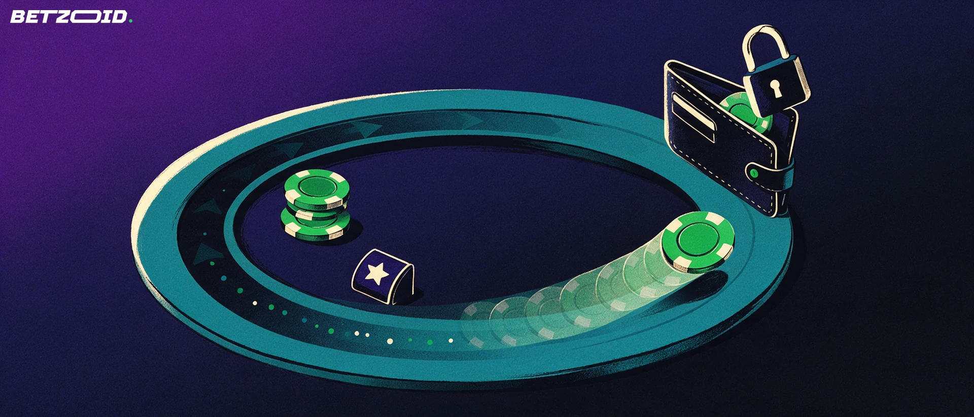 Illustration d'un jeton de casino parcourant une boucle circulaire fléchée avant d'atteindre un cadenas ouvert et un portefeuille, symbolisant les conditions de mise.