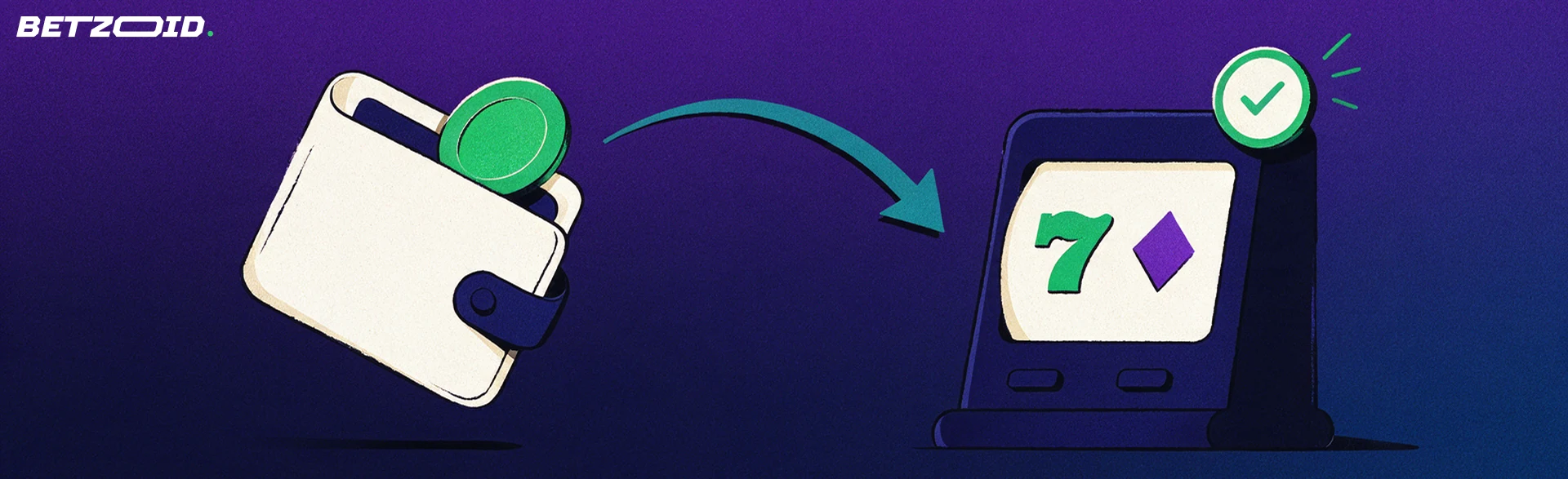 Illustrazione di un portafoglio che libera una moneta verde collegata da una freccia a una slot machine, a simboleggiare i passaggi di attivazione del bonus.