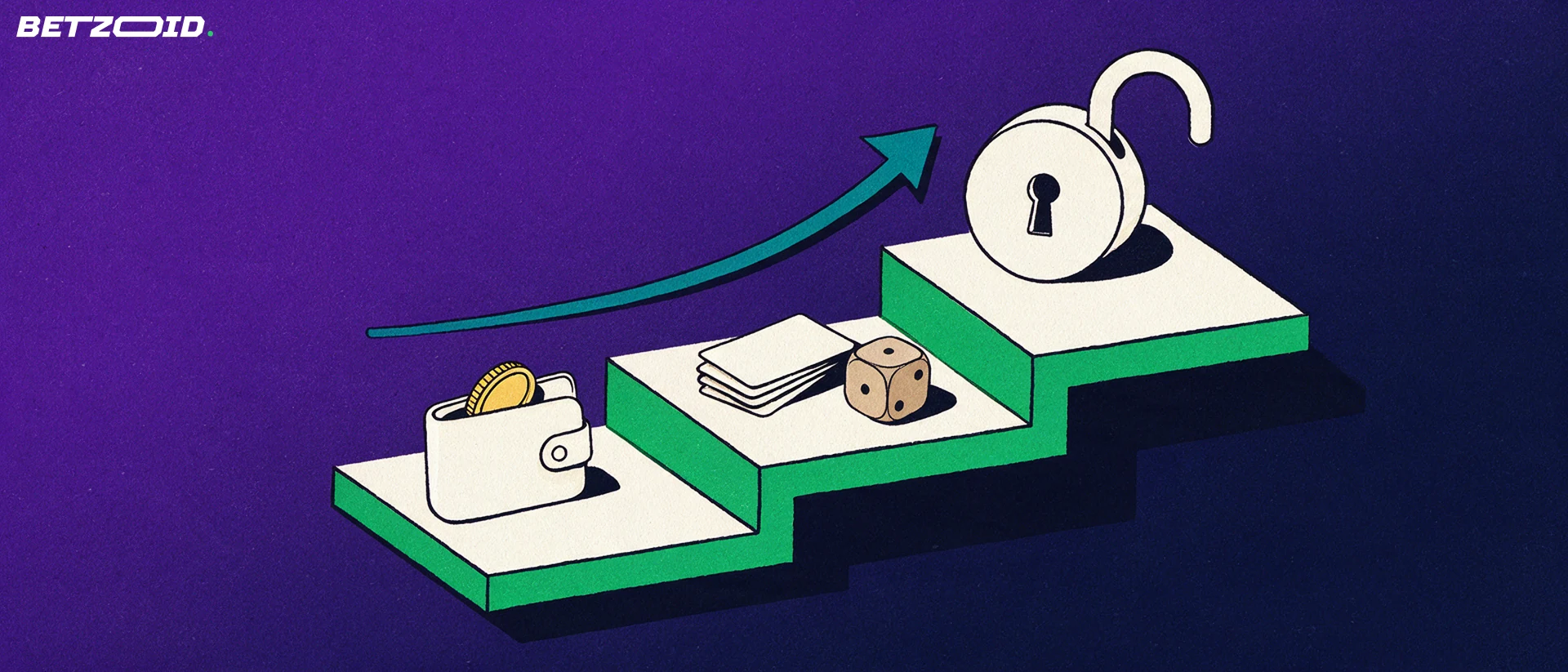 Illustrazione di tre gradini con un portafoglio e una moneta, carte da gioco e un dado, e un lucchetto che si apre, collegati da una freccia ascendente.