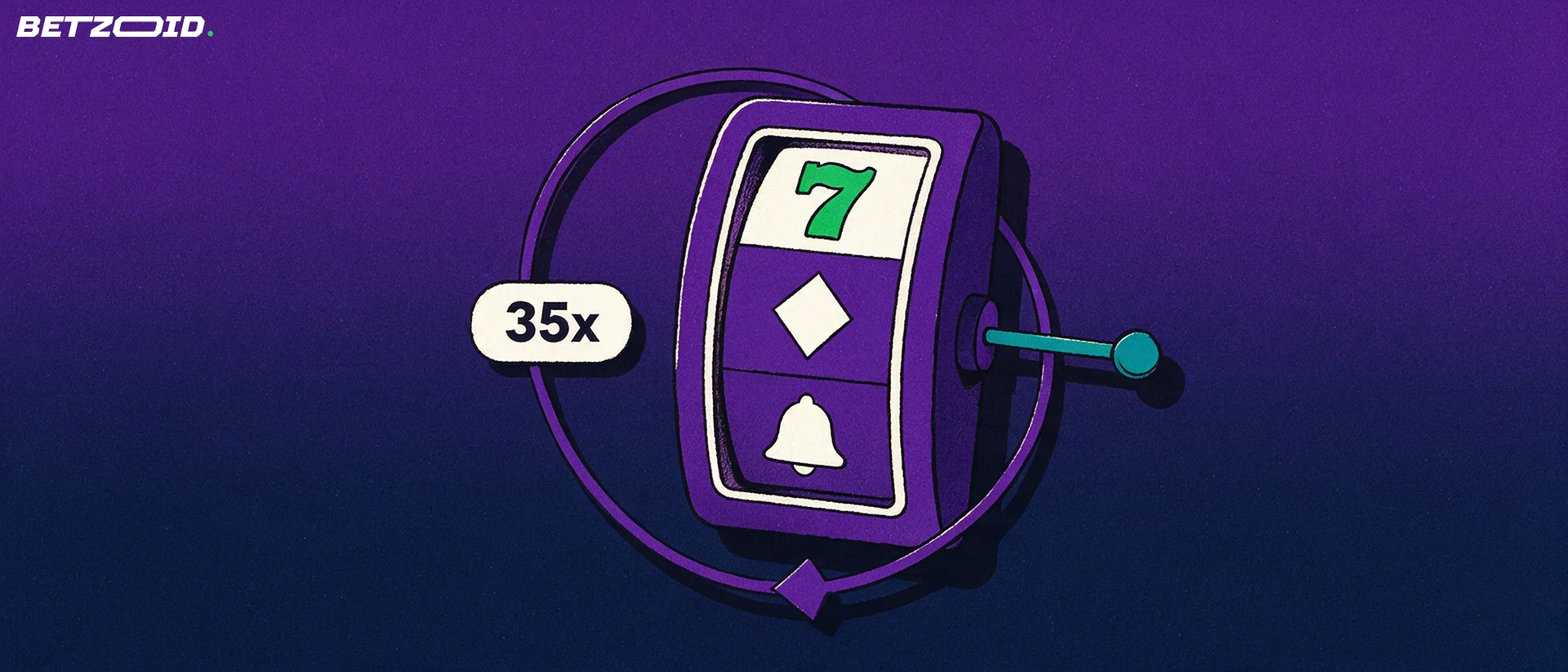 Illustrazione di un rullo di slot machine circondato da una freccia circolare che indica il requisito di puntata, con una piccola etichetta 35x.