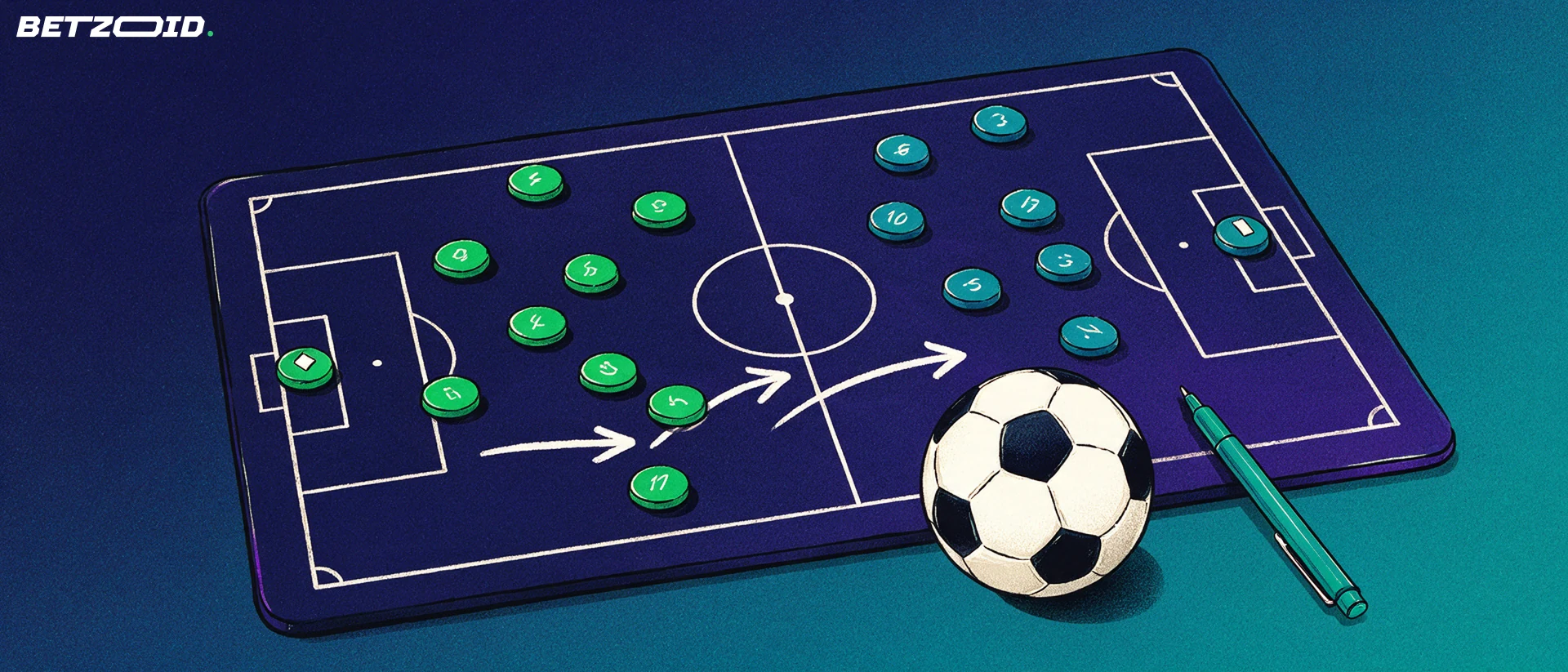 Ilustração de um quadro tático visto de cima com campo de futebol simplificado, discos verdes e azuis formando duas equipes, setas indicando uma jogada e uma bola de futebol ao lado.