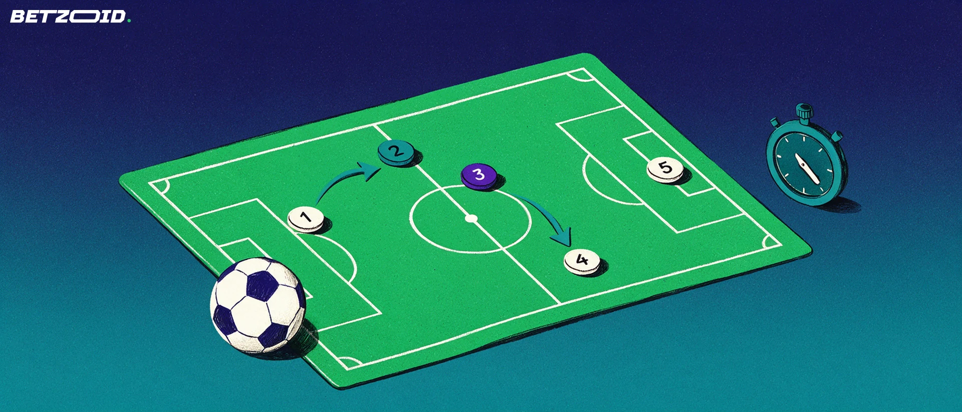 Ilustração de um quadro tático em formato de campo de futebol com marcadores de jogadores, setas de jogada, uma bola e um cronômetro.