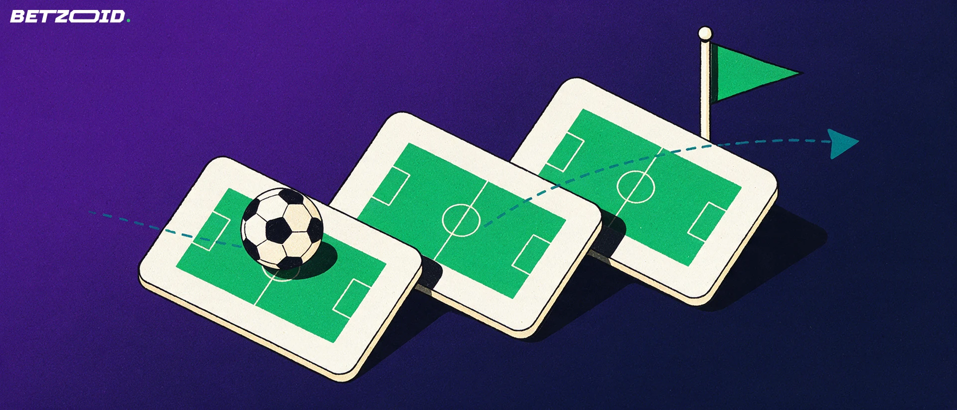 Ilustrație cu trei cartonașe suprapuse care înfățișează terenuri de fotbal miniaturale și o minge ce se rostogolește pe o traiectorie punctată cu săgeată.